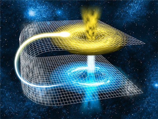 Planck Yıldızı Nedir? Kara Deliklerin Çekirdeği Egzotik Bir Yıldız Olabilir 3 kara deligin zitti olan beyaz delik nedir 1